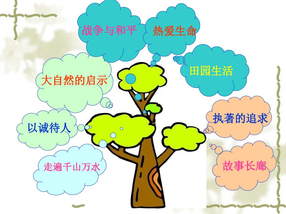人教课标版四年级语文教材解读PPT课件1.ppt_第2页