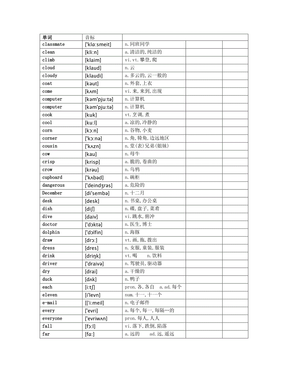 上海牛津英语四年级第一学期4A单词表默写.doc_第2页