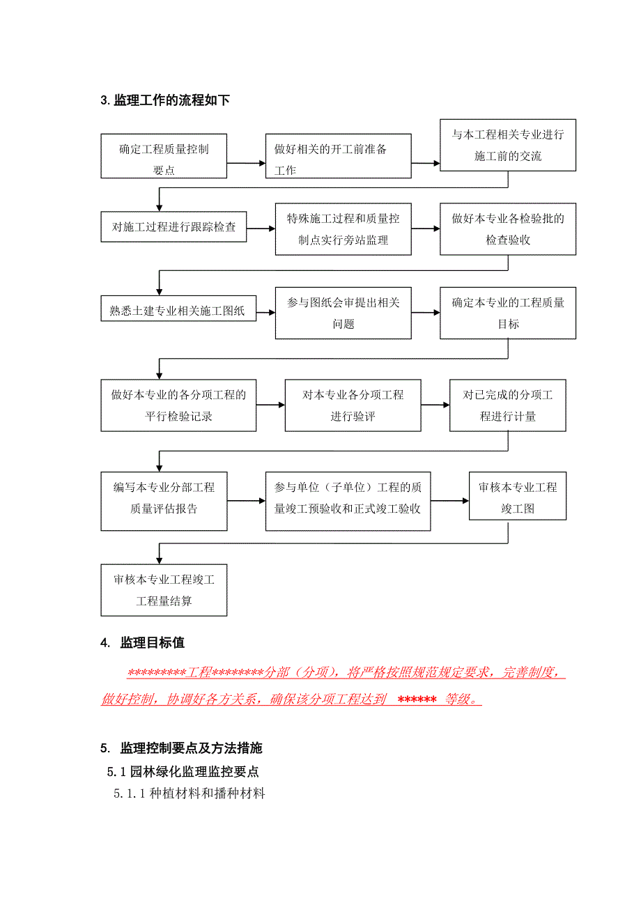园林绿化工程监理细则完整版.doc_第3页