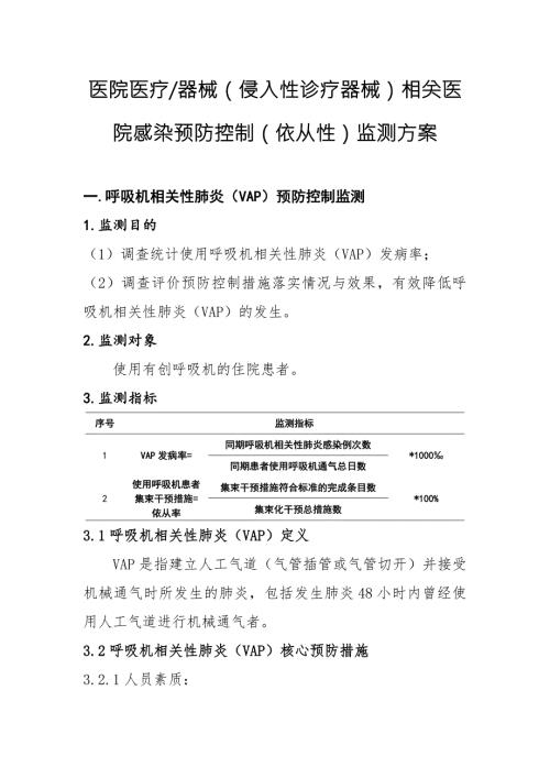 使用侵入性诊疗器械相关医院感染防控依从性监测方案.doc