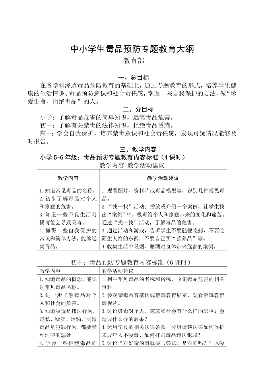 中小学生毒品预防专题教育大纲.doc_第1页