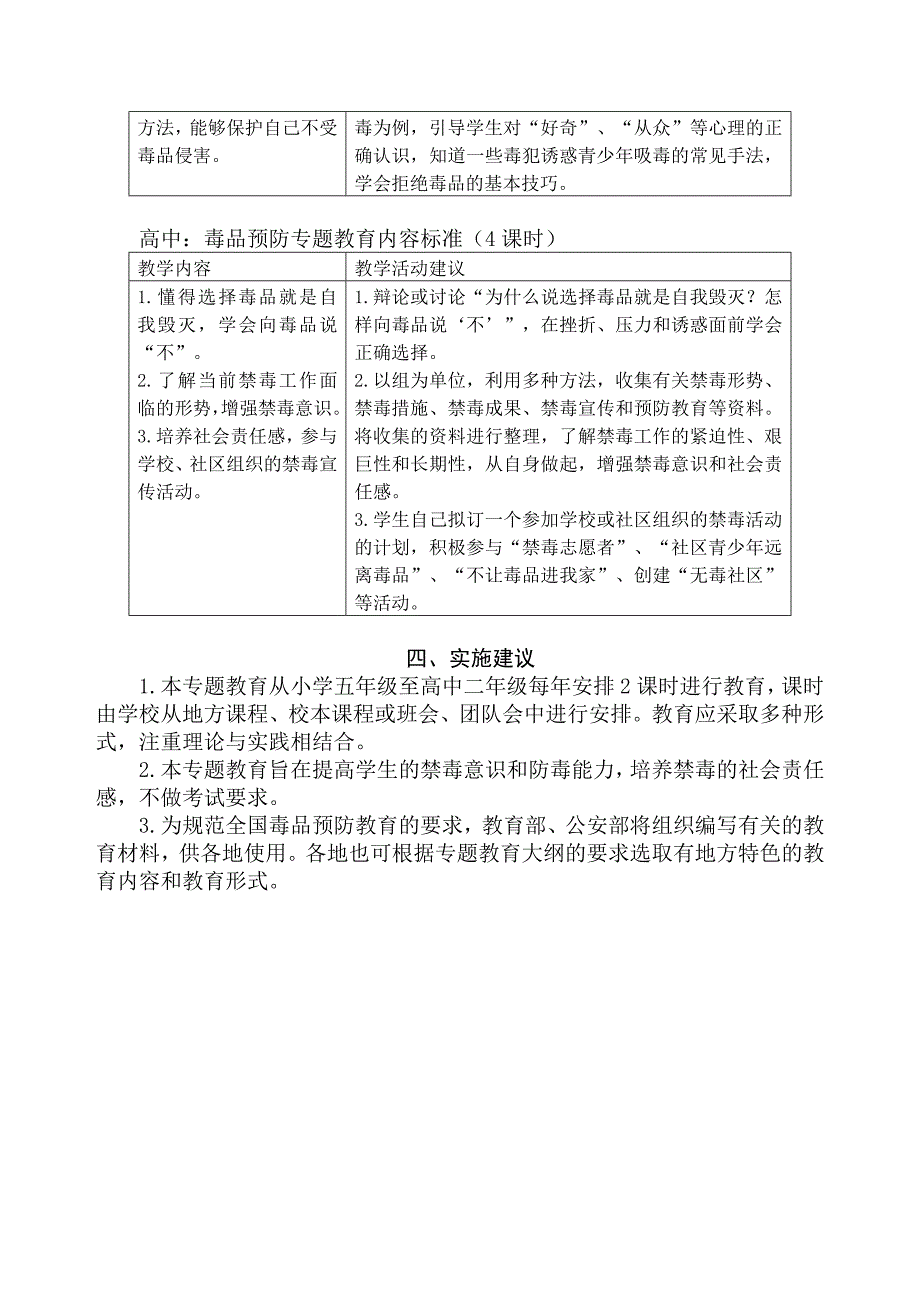 中小学生毒品预防专题教育大纲.doc_第2页