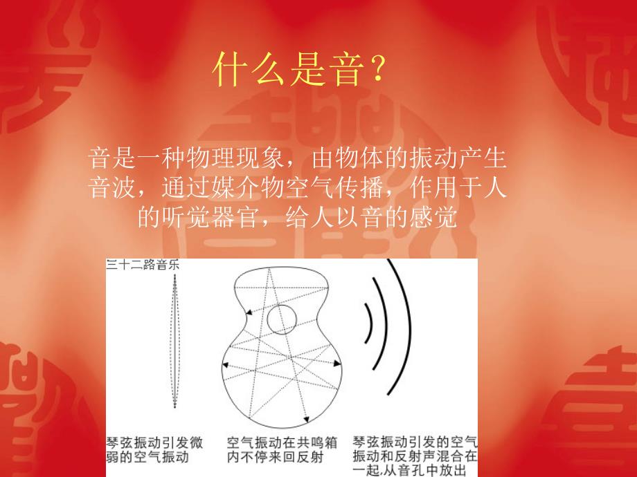 乐理知识课件.ppt_第3页