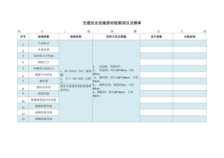 交安设施原材检测项目及频率.docx_第3页