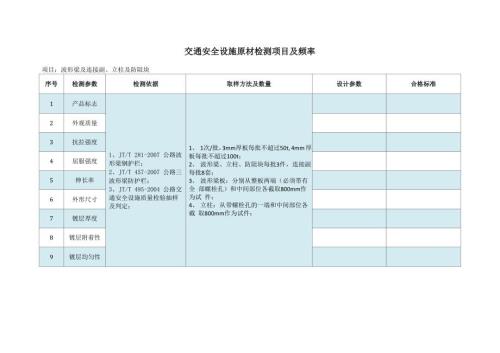 交安设施原材检测项目及频率.docx