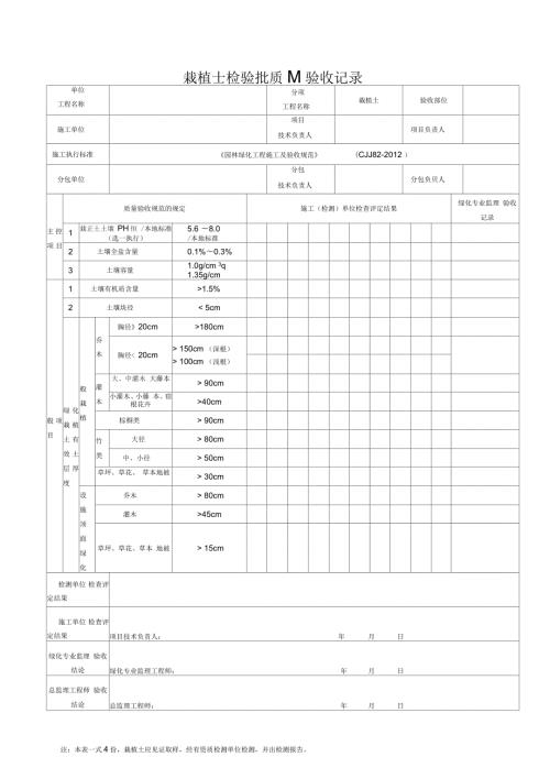 园林绿化工程施工及验收规范表格全.docx
