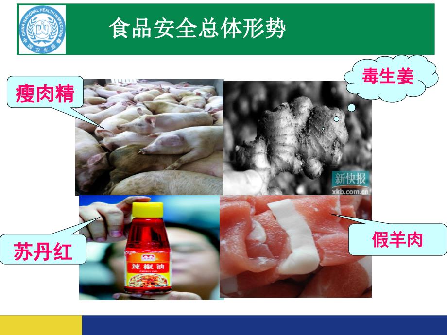 企业食堂食品安全知识培训.ppt_第3页