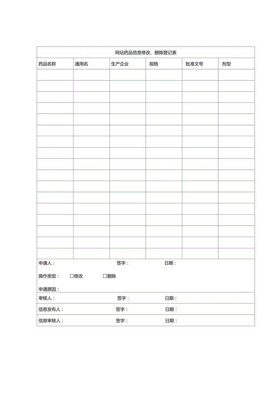 保证药品信息来源合法真实安全的管理措施情况说明及相关证明.doc_第3页