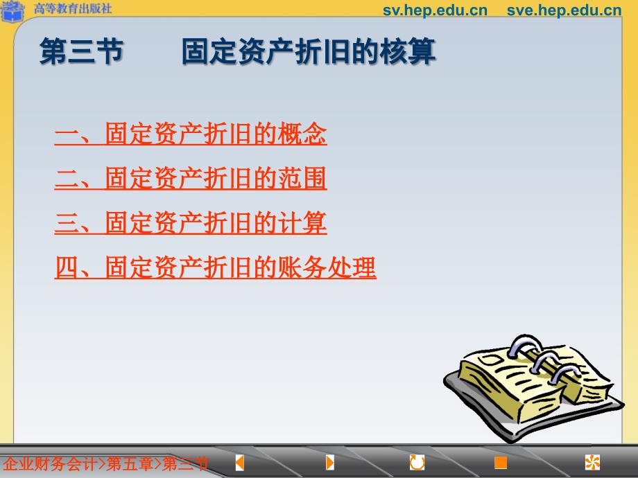 固定资产折旧PPT课件.ppt_第2页