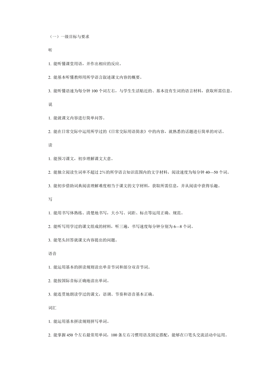 初中英语教学大纲.doc_第2页