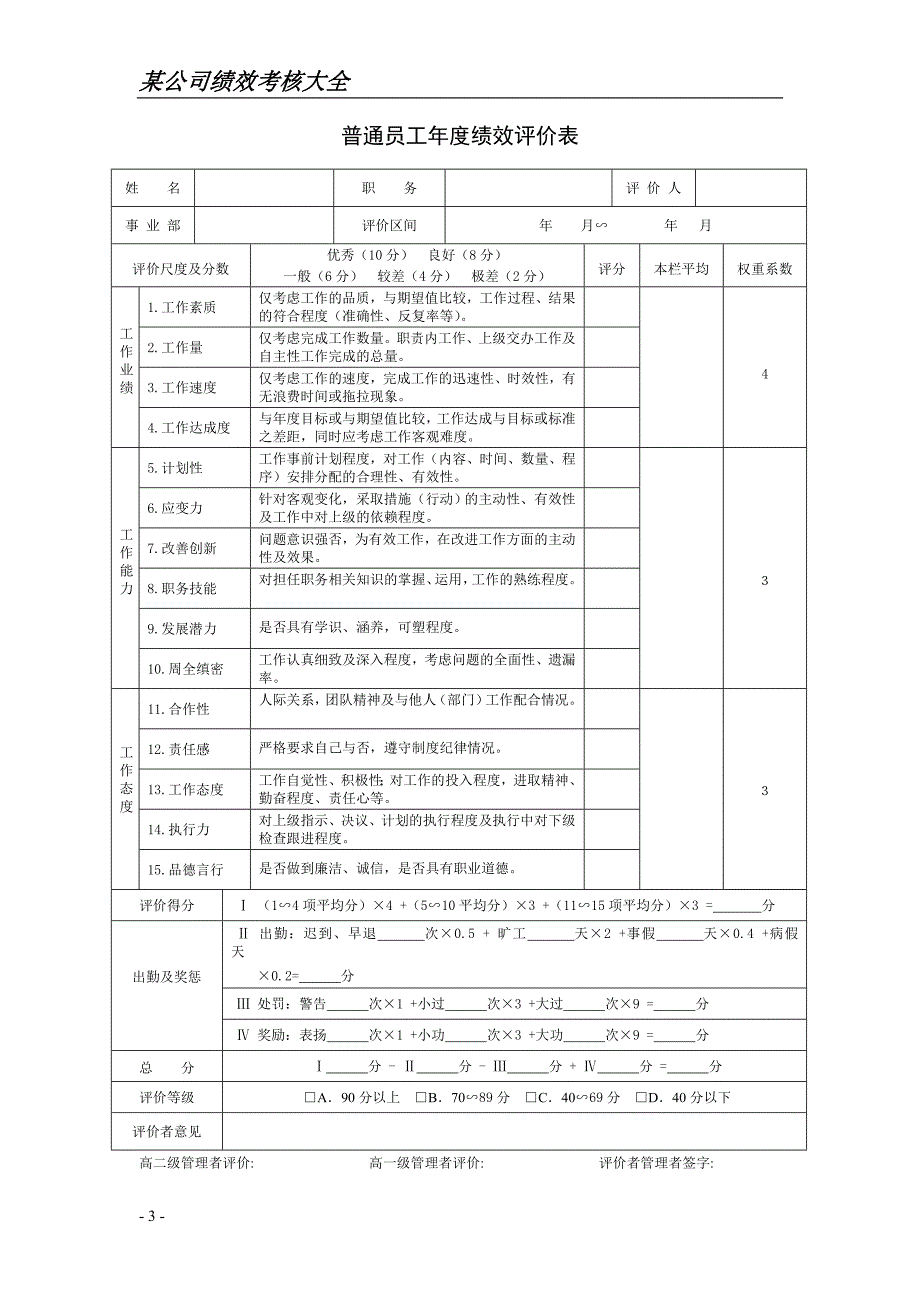 公司绩效考核表格大全实用.doc_第3页