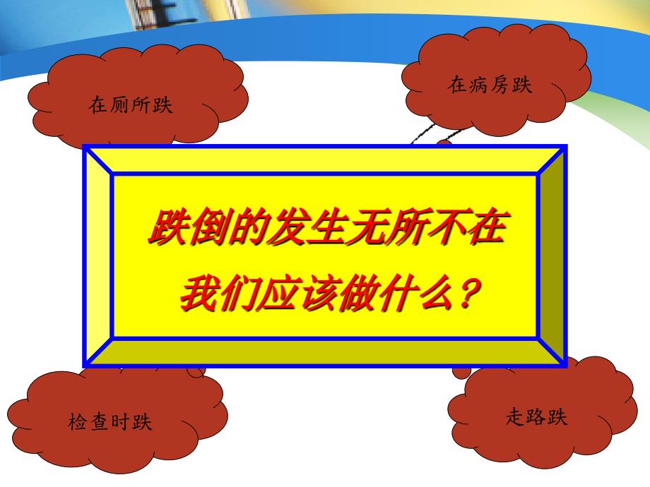 坠床与跌倒报告制度及防范措施.ppt_第2页