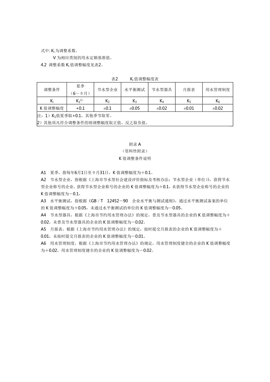 学校医院旅馆主要生活用水定额及其计算方法.doc_第2页