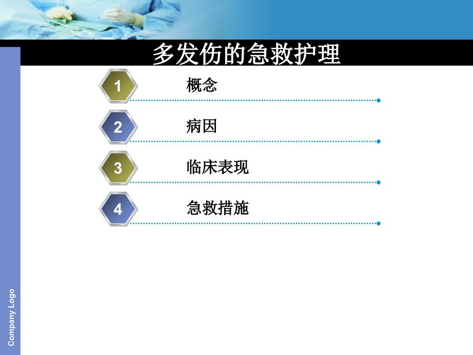 多发伤的急救护理PPT课件.ppt_第2页