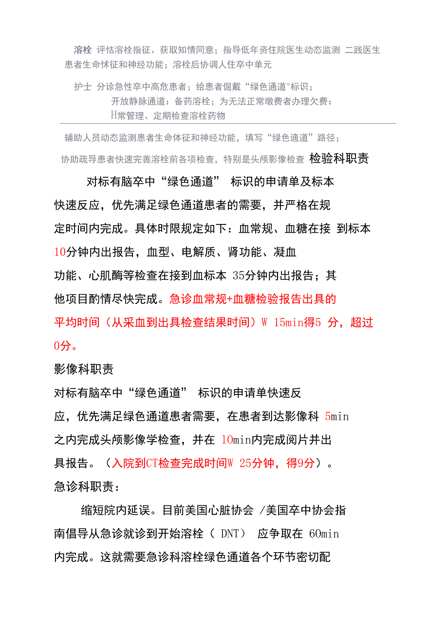 卒中中心建设制度汇编.docx_第3页
