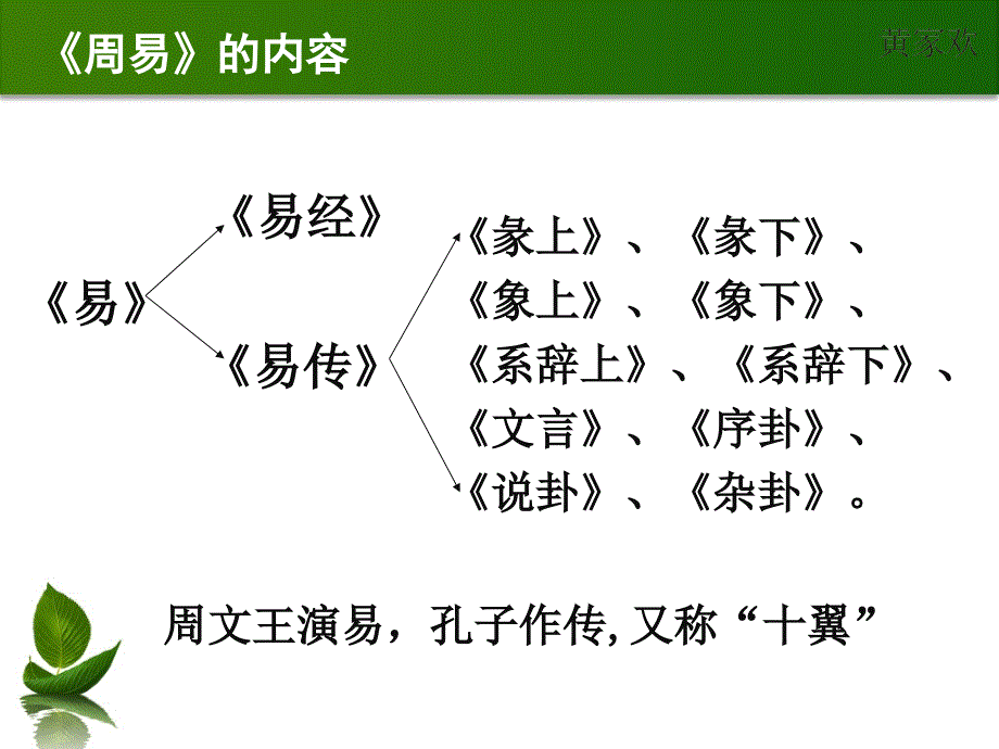 周易基础知识讲义PPT课件.ppt_第3页