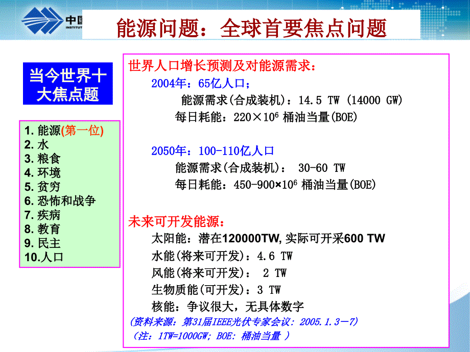 光伏产业发展趋势PPT.ppt_第3页