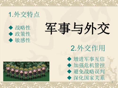军事理论课ppt课件.ppt