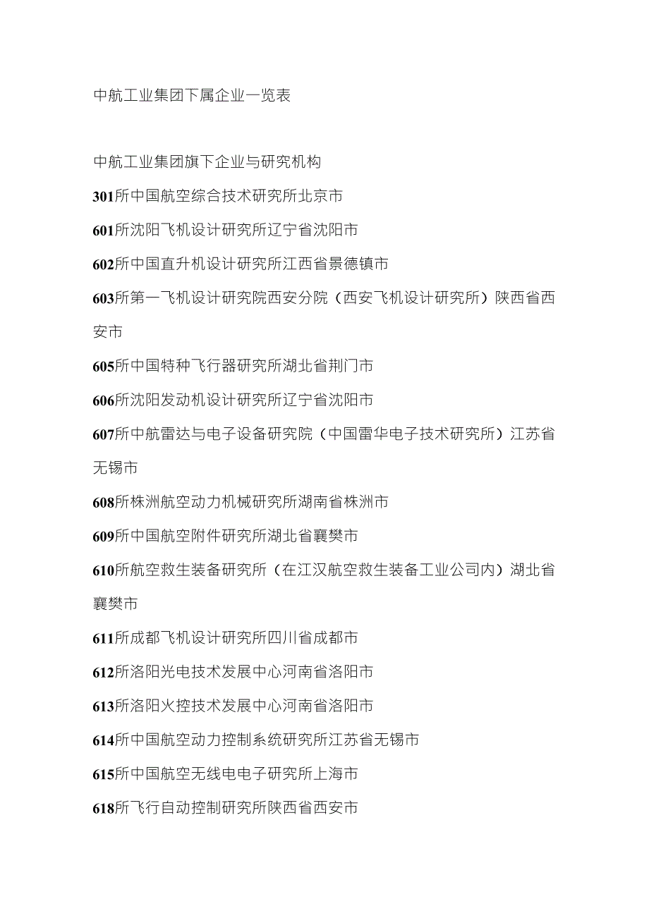 中航工业集团下属企业一览表.doc_第1页
