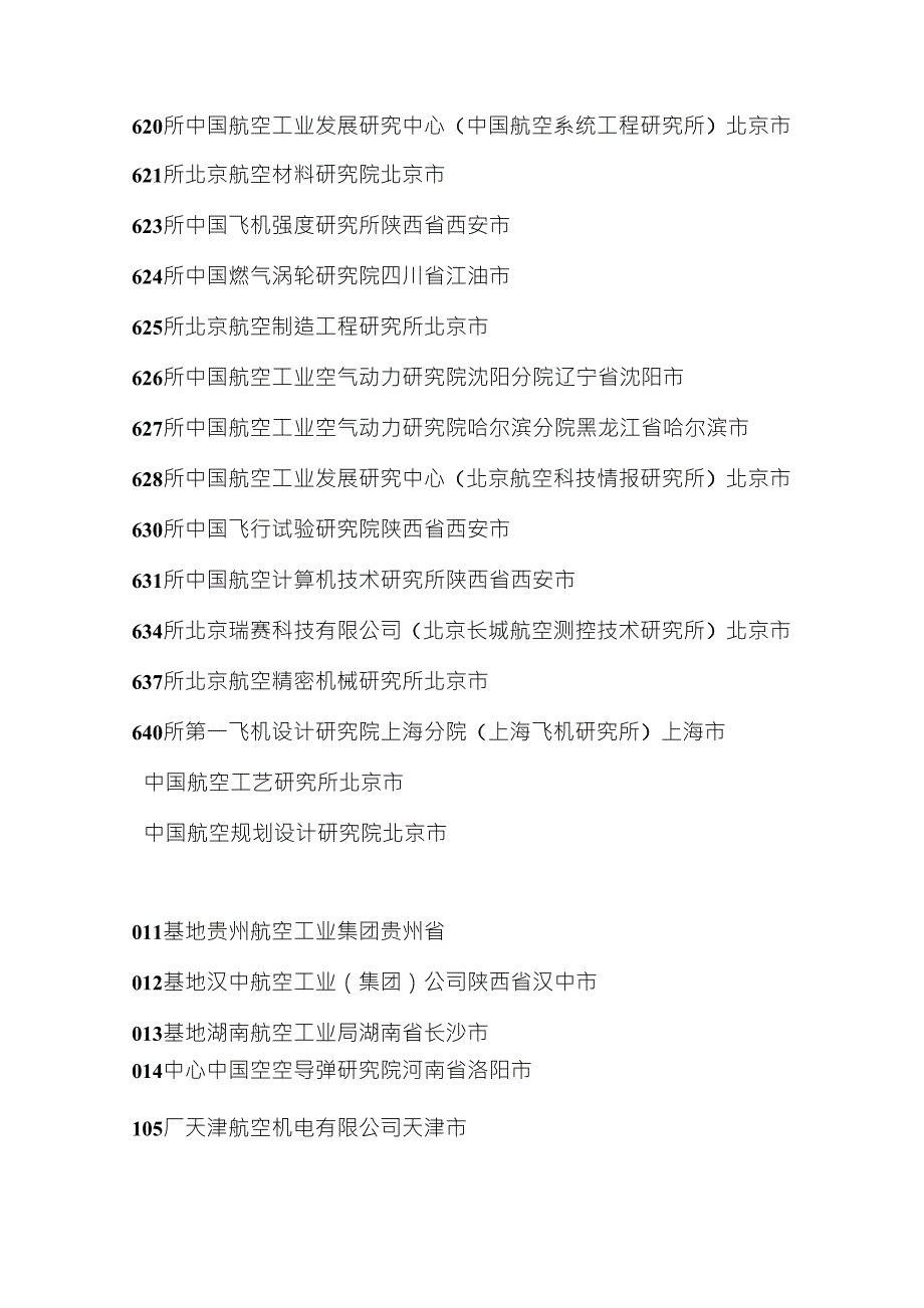 中航工业集团下属企业一览表.doc_第2页