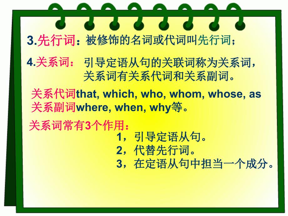 定语从句讲解PPT课件.ppt_第3页