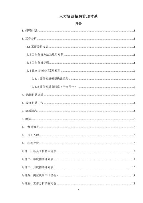 人力资源招聘管理体系.docx