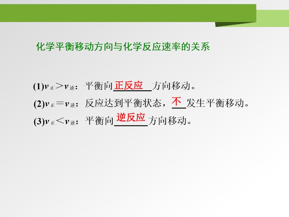化学平衡的移动图像专题.ppt_第3页