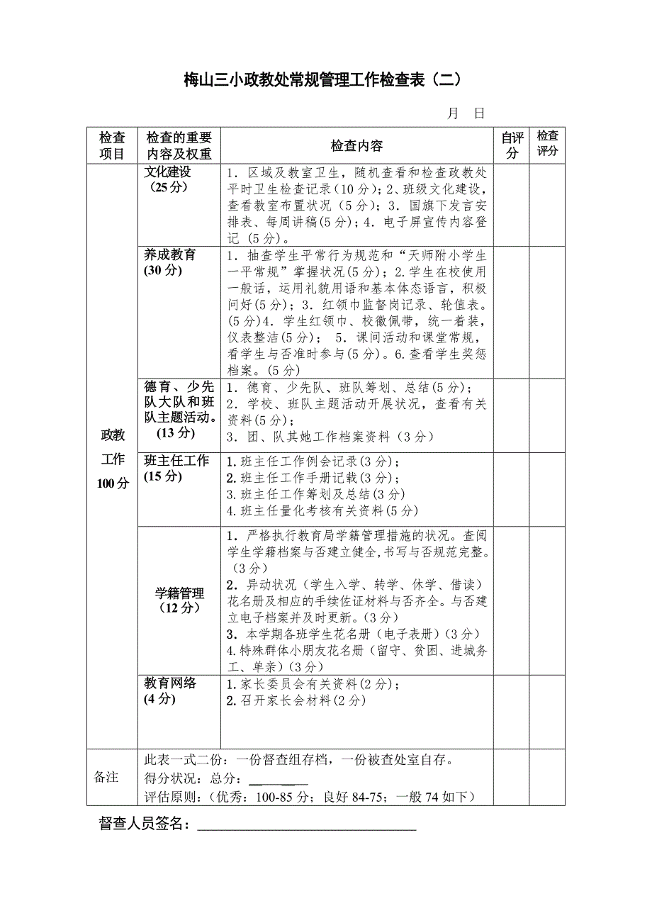 学校常规管理工作检查表.doc_第2页