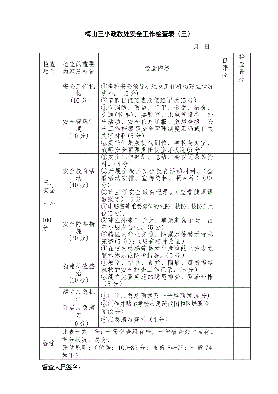 学校常规管理工作检查表.doc_第3页