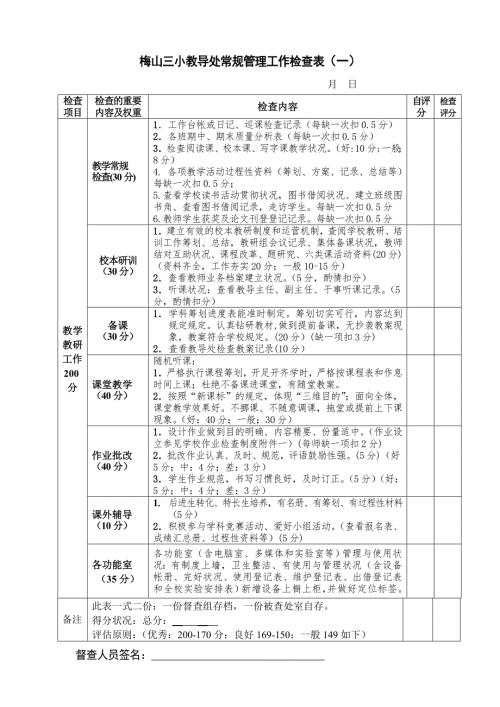 学校常规管理工作检查表.doc
