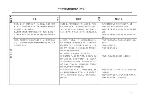 产房分娩过程质控要点.doc