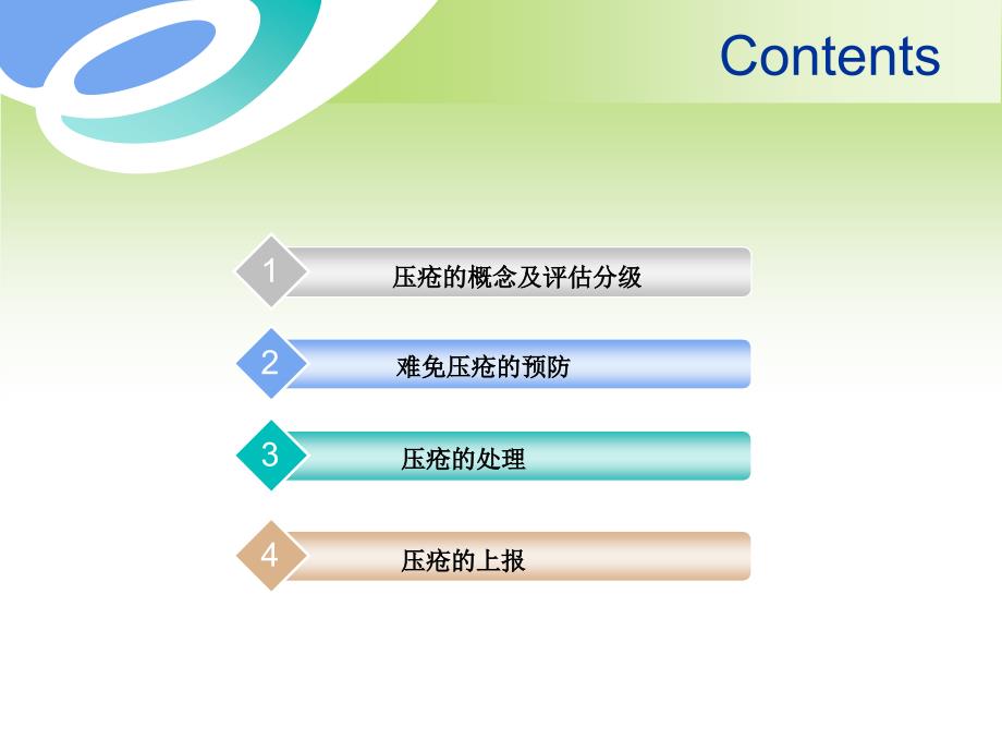 压疮小讲课ppt课件.pptx_第2页
