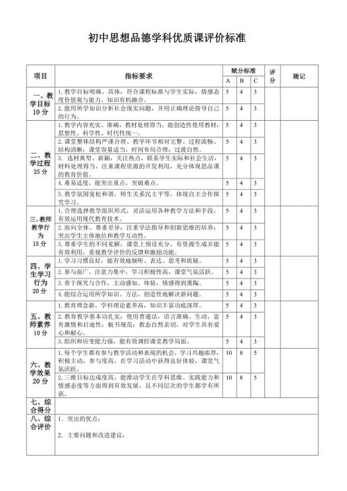初中道德与法制优质课评价标准.doc