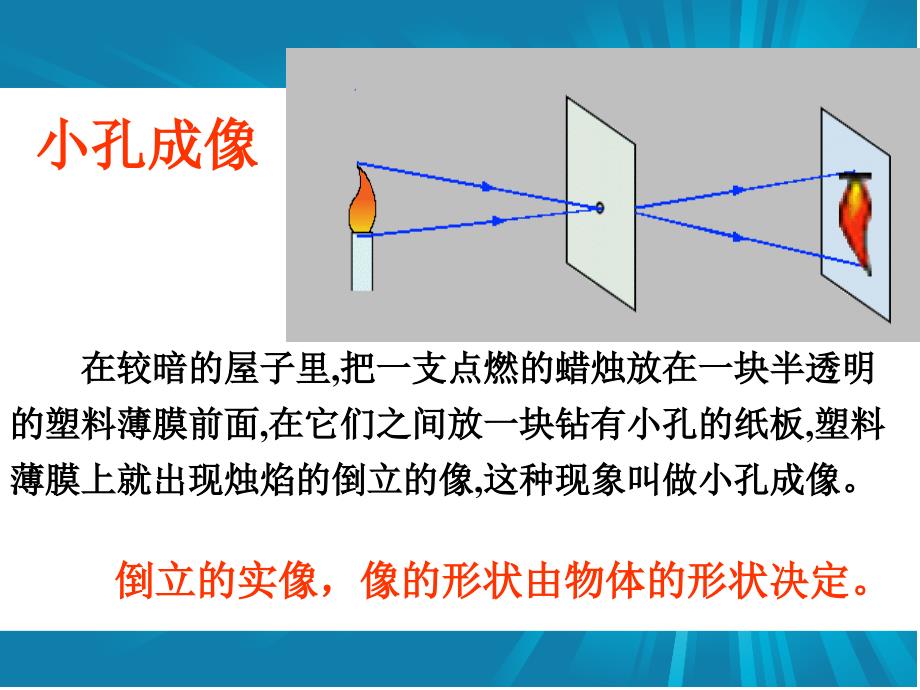 初中物理光学PPT课件.ppt_第3页