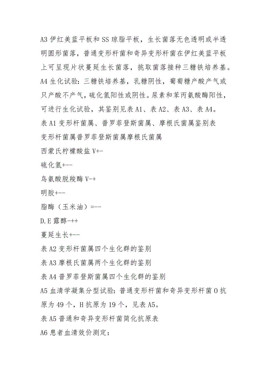 变形杆菌食物中毒诊断标准及处理原则.docx_第3页