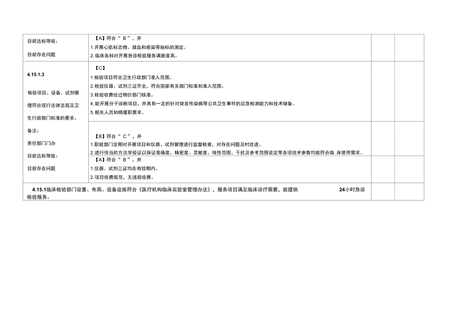 二甲评审检验科自评汇总概要.doc_第2页