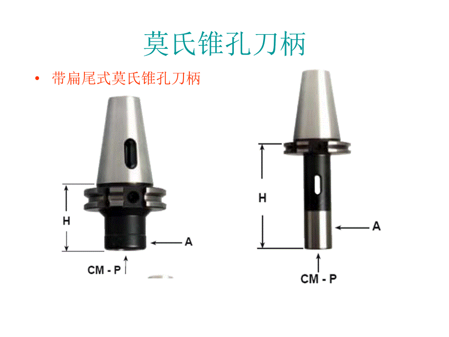 各种刀柄介绍.ppt_第1页