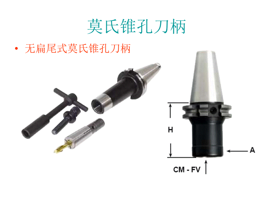 各种刀柄介绍.ppt_第2页