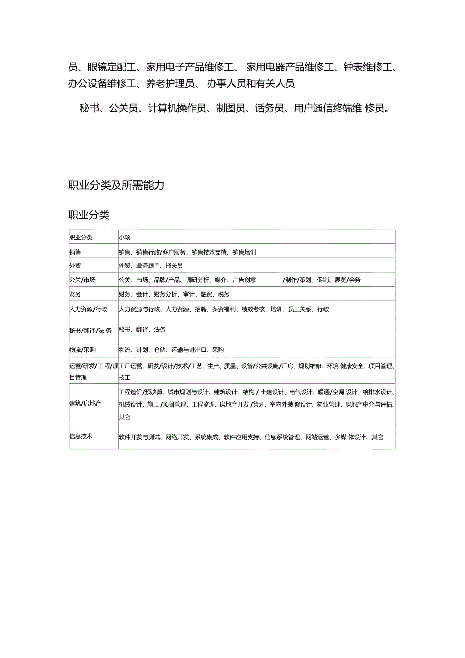 中华人民共和国职业分类大典职业分类大典.doc_第3页