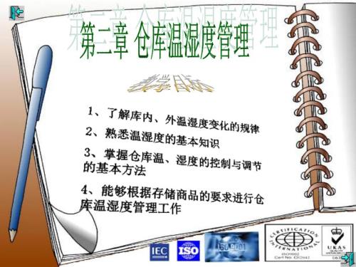 仓库温湿度管理PPT课件.ppt