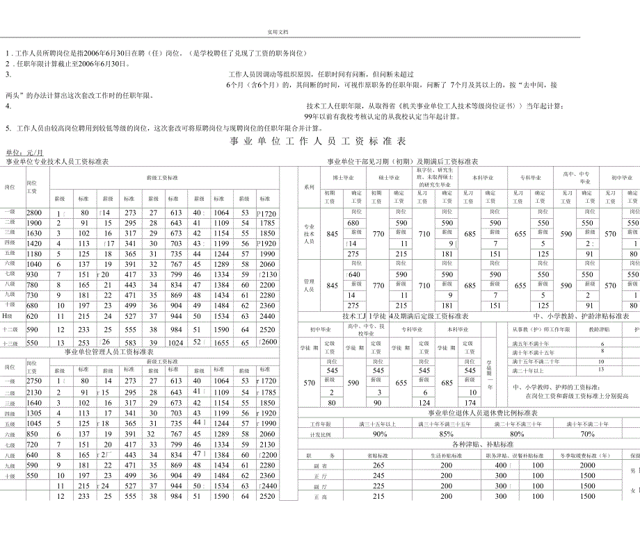 事业单位各类岗位薪级工资套改政策和计算方法.doc_第3页