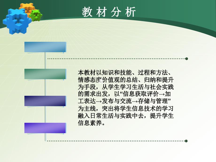 信息技术说课课件.ppt_第3页