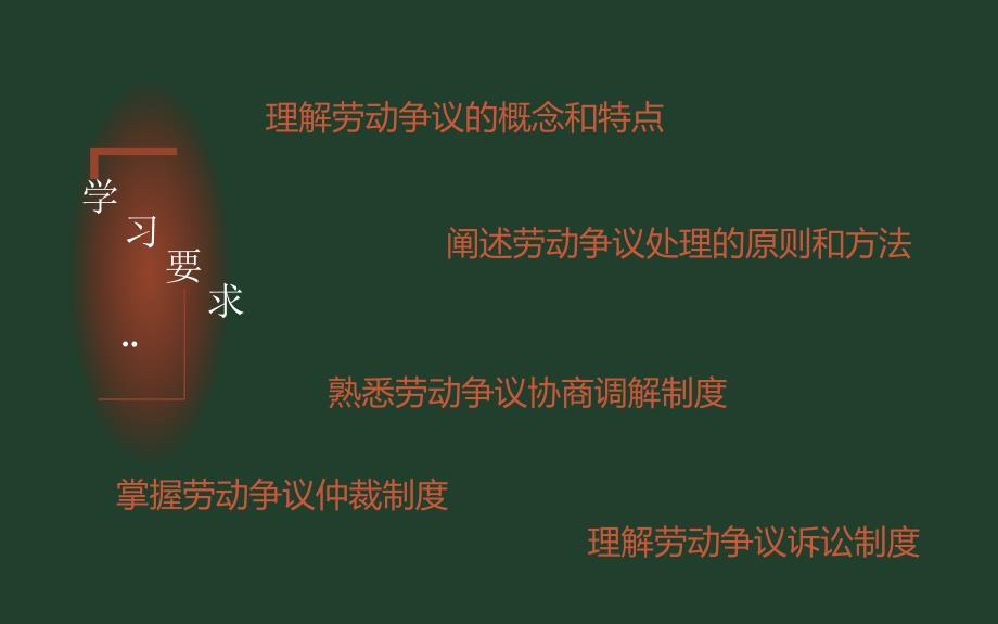 劳动争议处理PPT课件.ppt_第3页