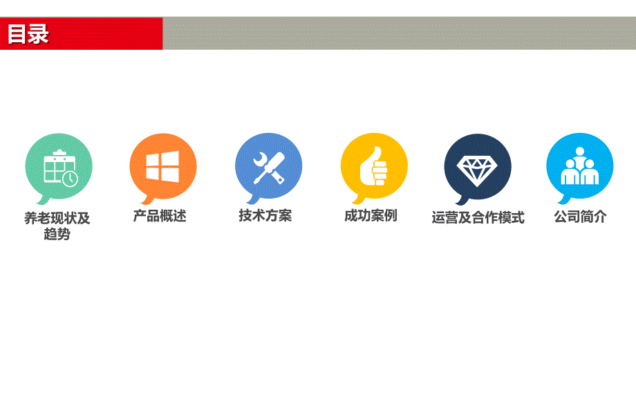 夕阳红养老院智能化方案.ppt_第2页