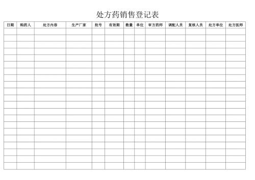 处方药销售登记表.doc