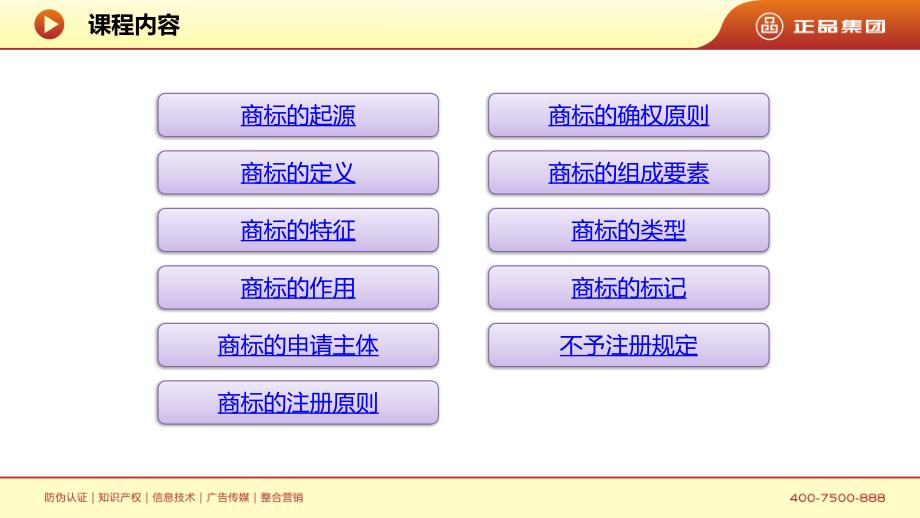 商标培训PPT课件.ppt_第2页