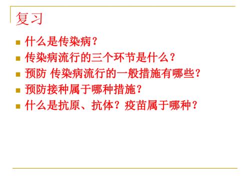 安全用药PPT课件.ppt