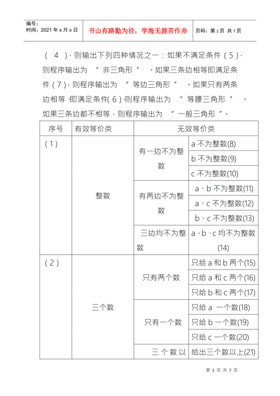 实验二等价类划分法测试用例设计与执行.docx_第2页