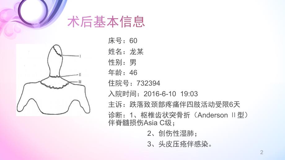 优质课件疑难病例讨论颈椎骨折术后.ppt_第2页