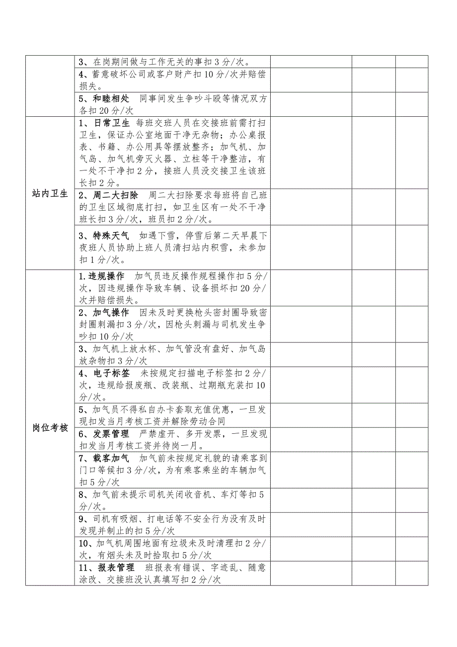 加油加气站加气员考核表.doc_第2页